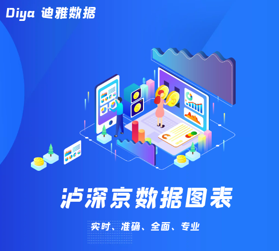 指数图表文档