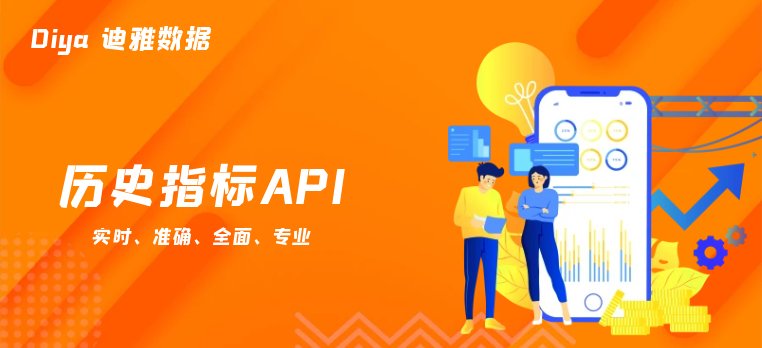 历史技术指标API
